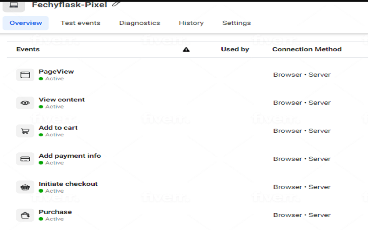 Server Side Tracking SS Fenchy flask